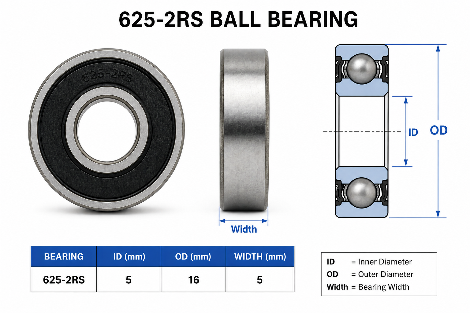 HoneyBadger Chrome Steel Bearings