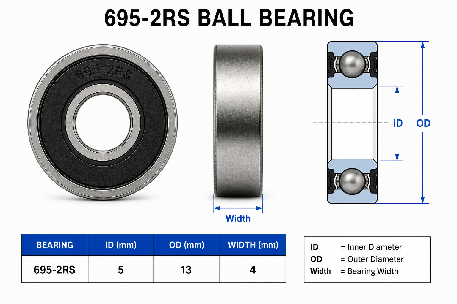 HoneyBadger Chrome Steel Bearings