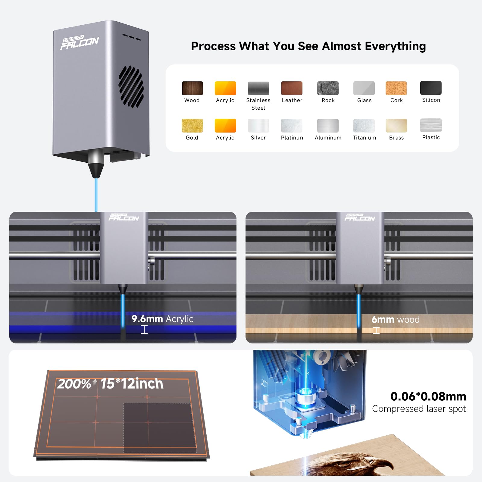 Creality Falcon A1 10W Laser Engraver, Enclosed Laser Cutter with Air Assist, HD Camera Positioning, Beginner-friendly, Class 1