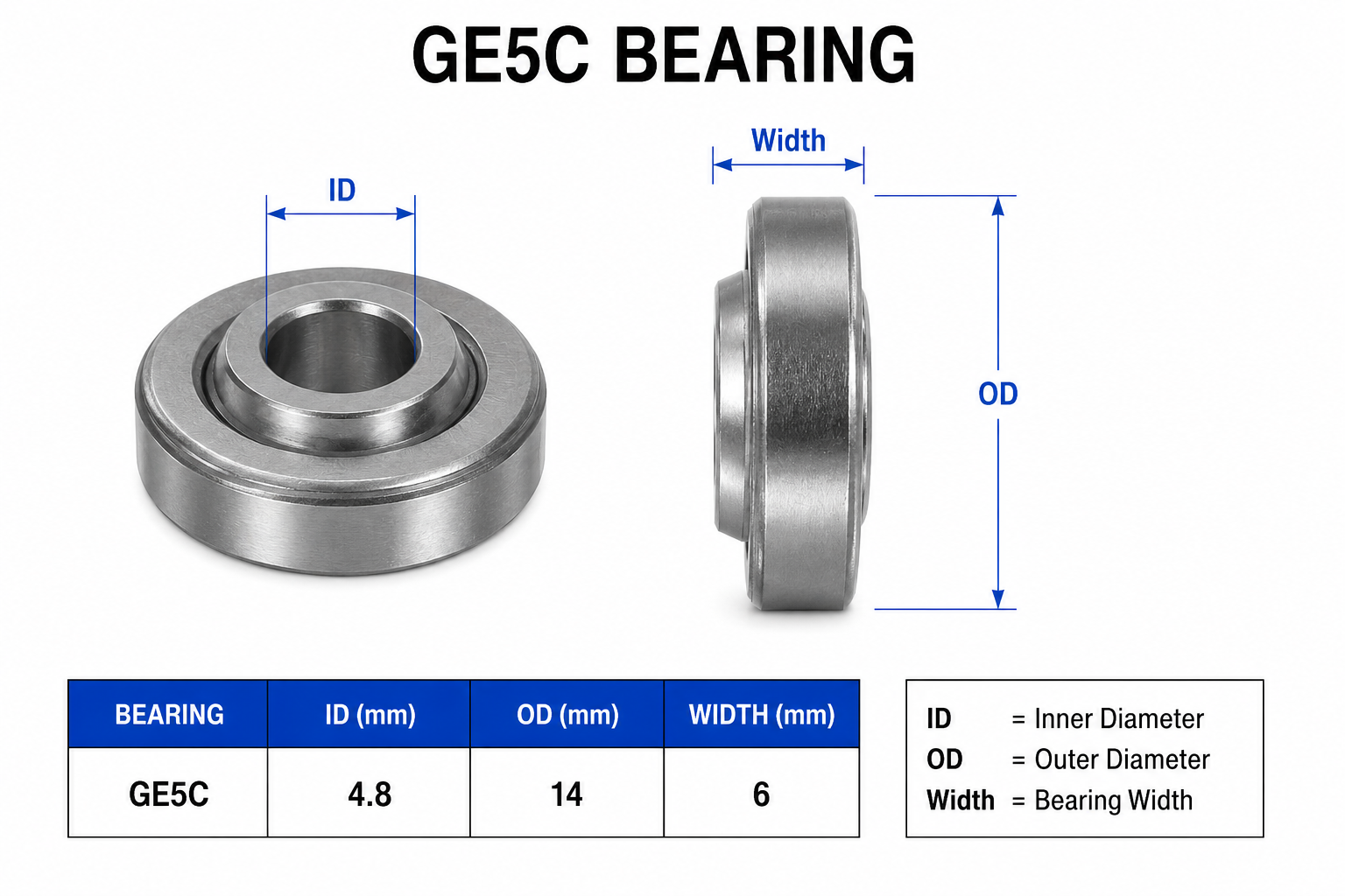 HoneyBadger Chrome Steel Bearings
