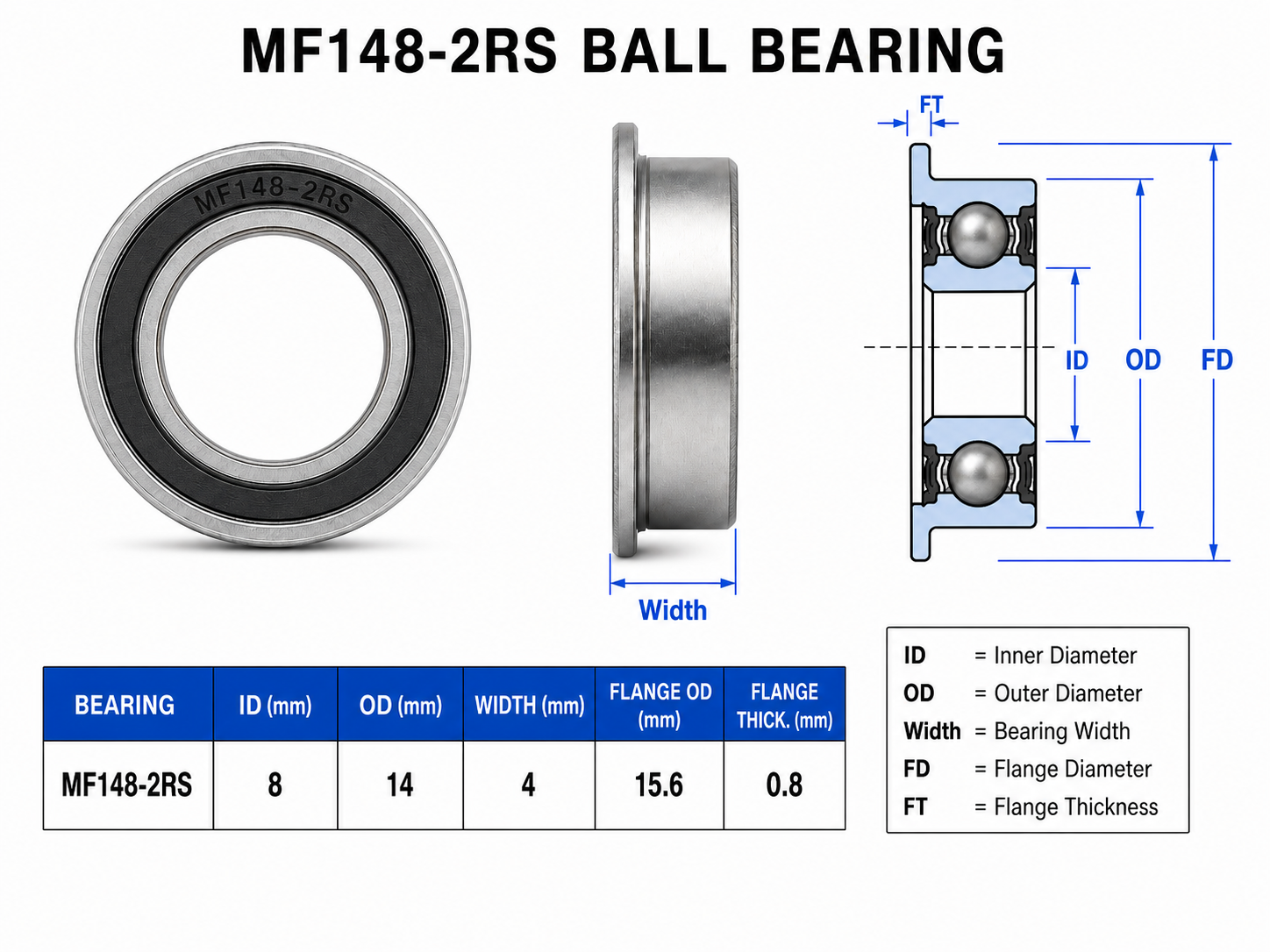 HoneyBadger Chrome Steel Bearings
