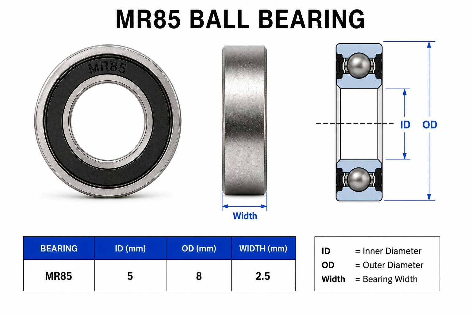 HoneyBadger Chrome Steel Bearings